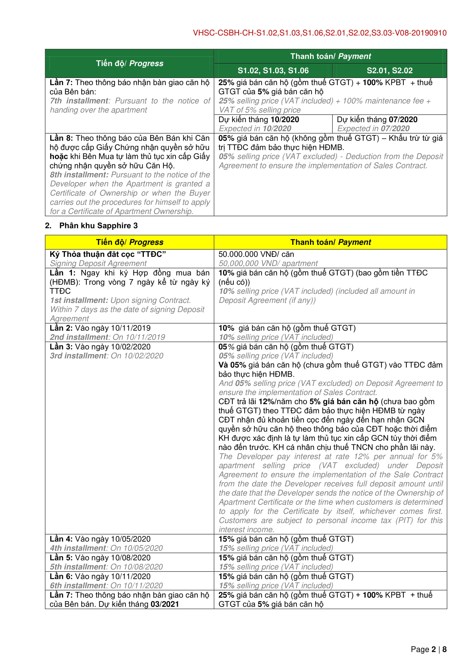 190910_CSBH_CH_S1,2,3_V08_KH-2