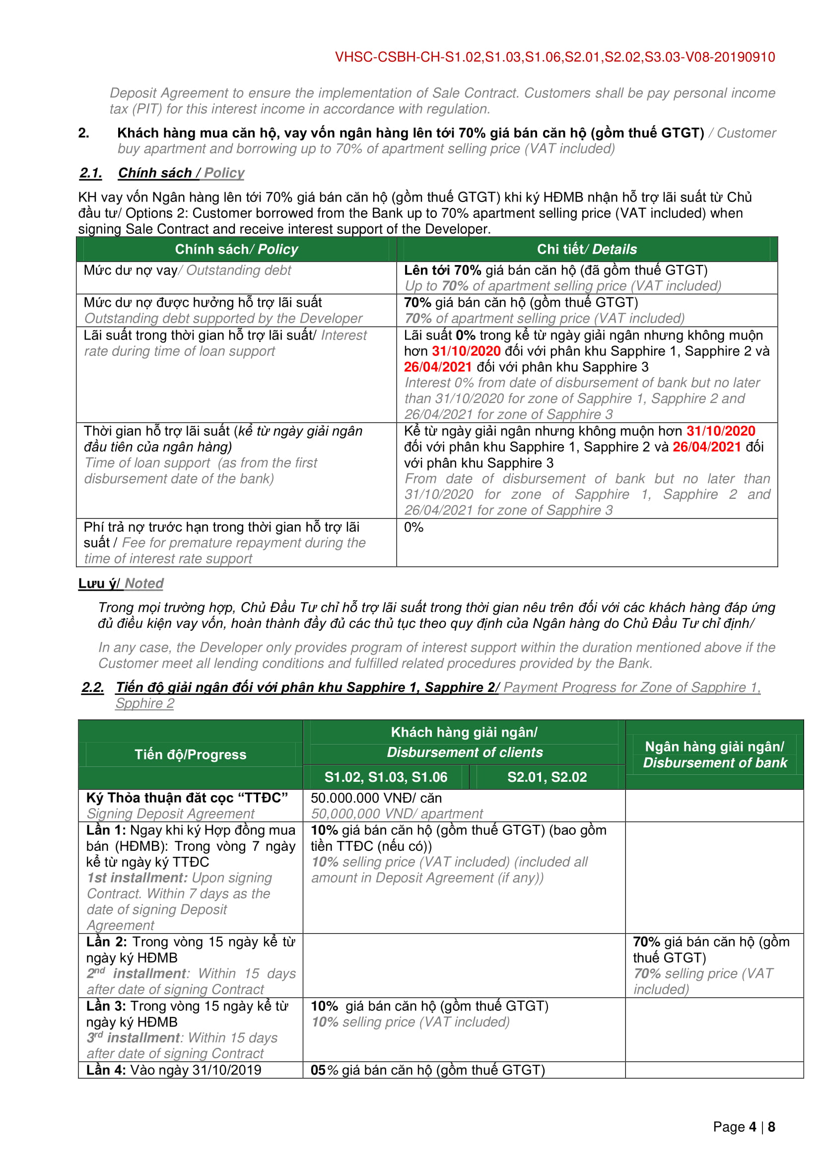 190910_CSBH_CH_S1,2,3_V08_KH-4