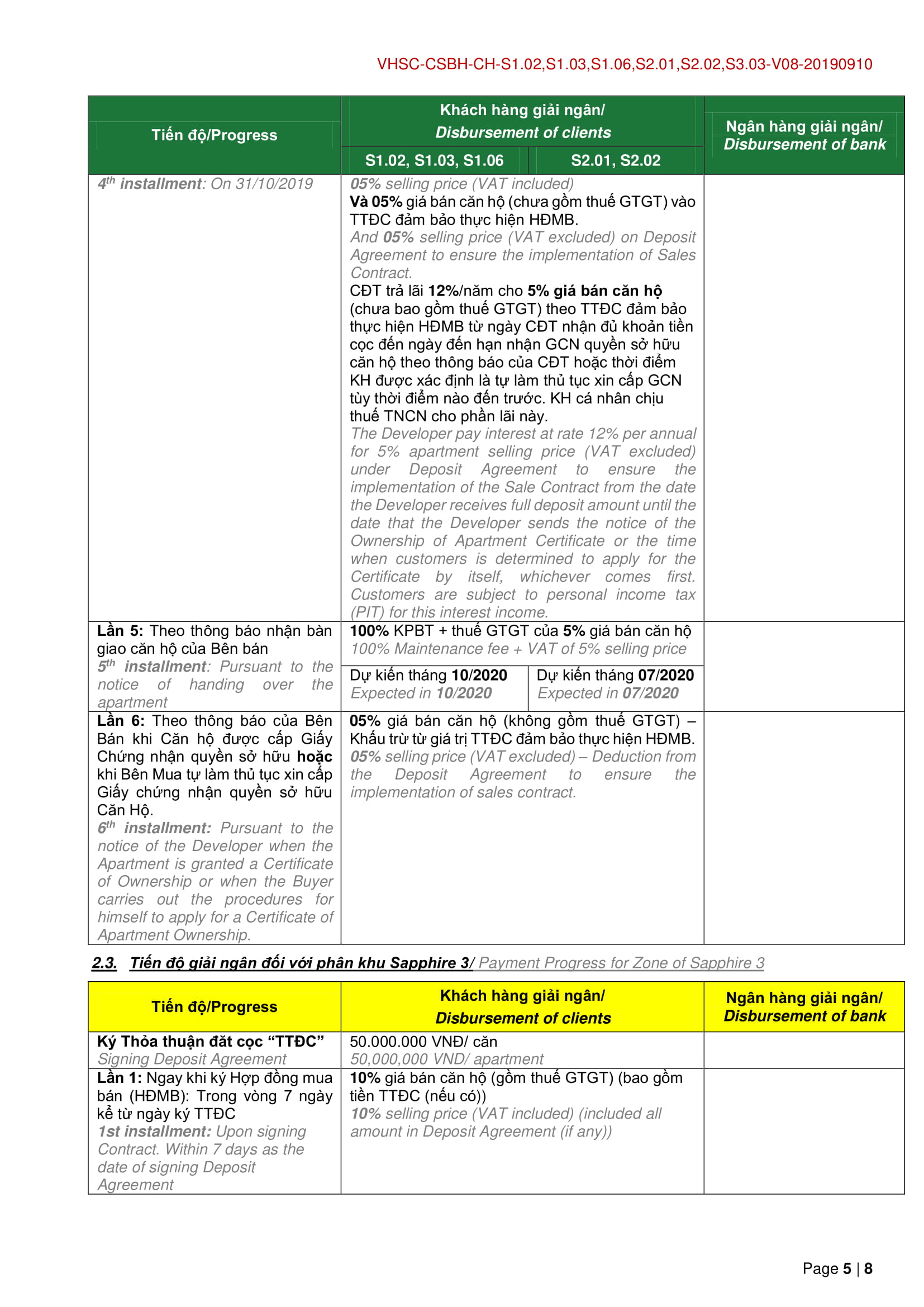 190910_CSBH_CH_S1,2,3_V08_KH-5